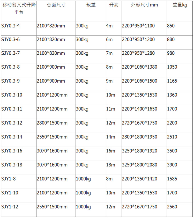 8米500kg四轮移动式升降机 剪叉式维修货梯小型电动液压升降平台