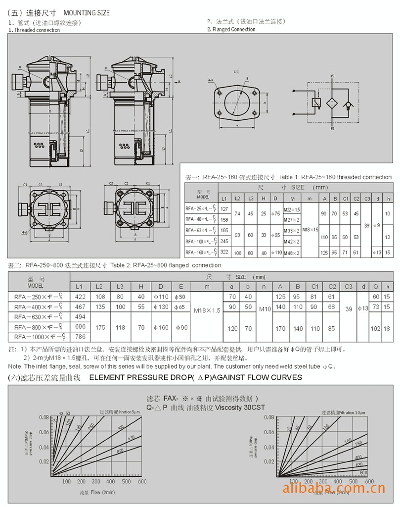 供应液压油过滤器rfa-160x10ly 直回式油过滤器 油箱回油过滤器