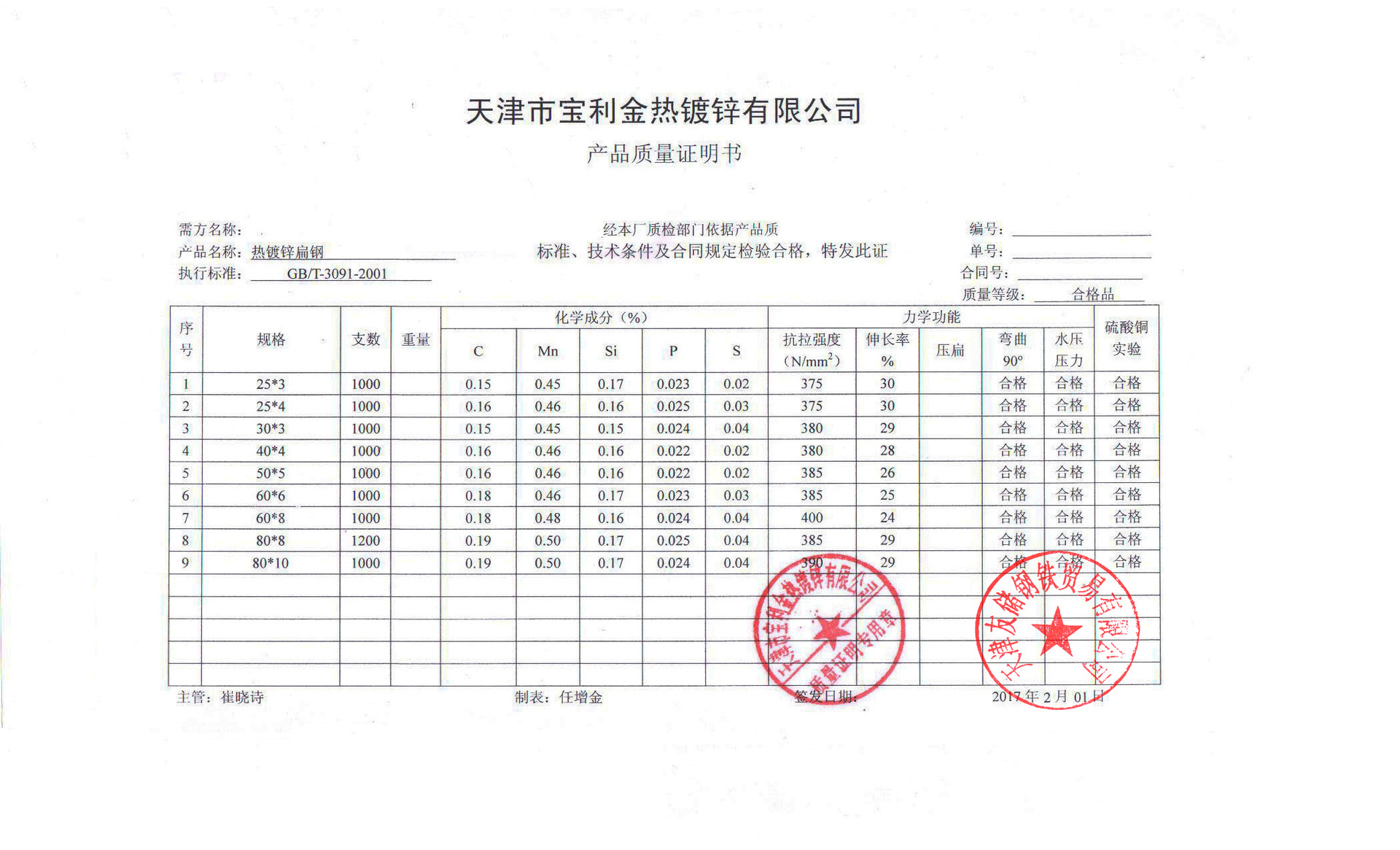 【厂家直销】q235b 40*4镀锌扁钢 30*3小规格镀锌扁钢 量大优惠!