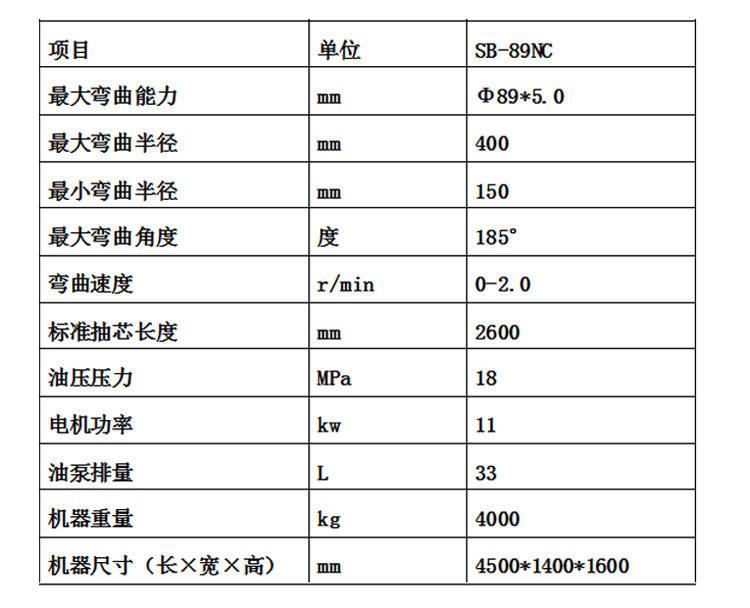 厂家现货供应数控弯管机 全自动液压弯管机 不锈钢弯管机价格优惠
