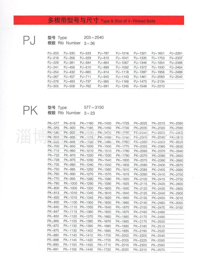 现货批发工业皮带多楔带 机械传动多楔带多沟带批发直销
