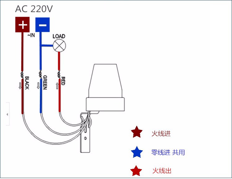 防水防尘户外光控开关自动路灯光电开关户外光线感应开关220v