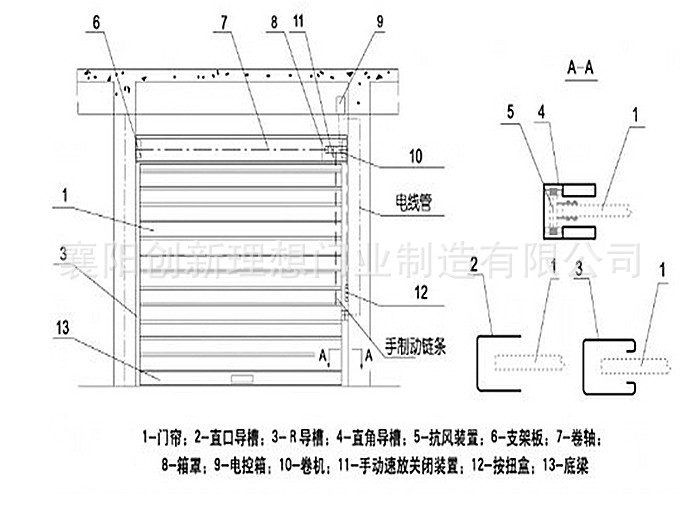 供应钢质电动抗风卷帘门/抗风门