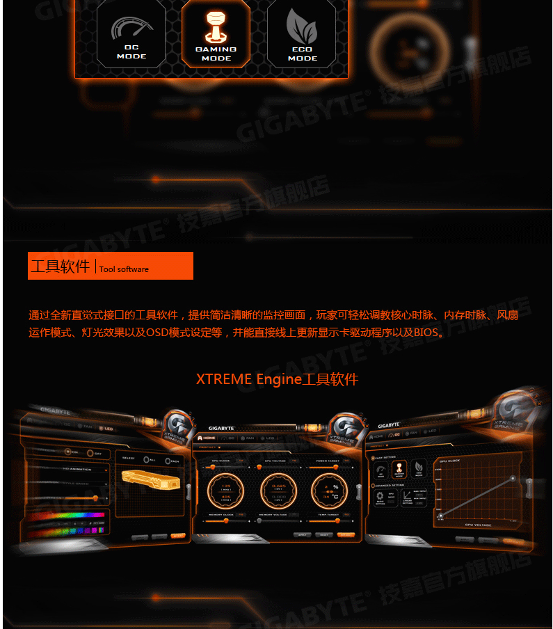 技嘉显卡剑灵礼包_技嘉和华硕的显卡_显卡技嘉和七彩虹