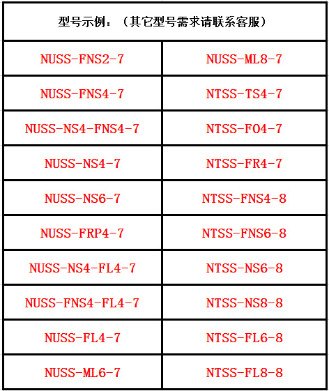nuss-fns2-7 飞托克 联合阀帽针型阀