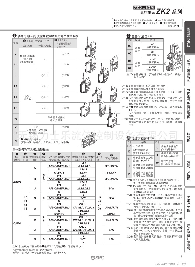 smc原装正品 zk2a12k5pl-06/zk2a12k5qw-08真空发生器