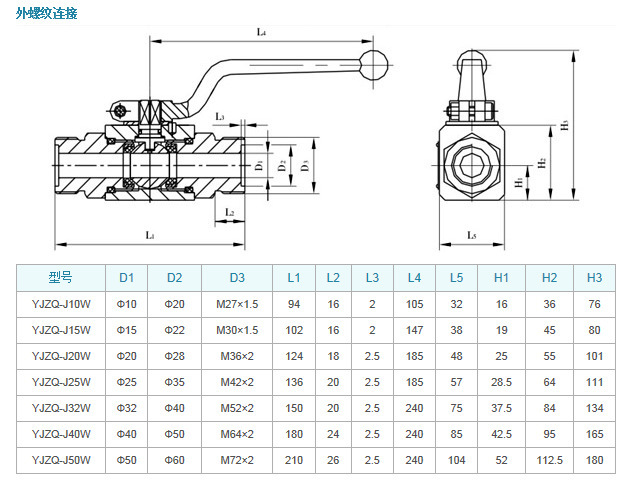 厂家供应 耐高温不锈钢球阀 高压不锈钢球阀