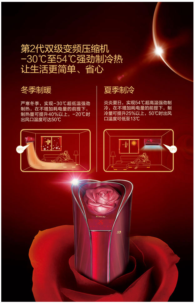 gree/格力kfr-32gw/(32587)fnaa-a1玫瑰系列1.5匹1级变频冷暖挂机
