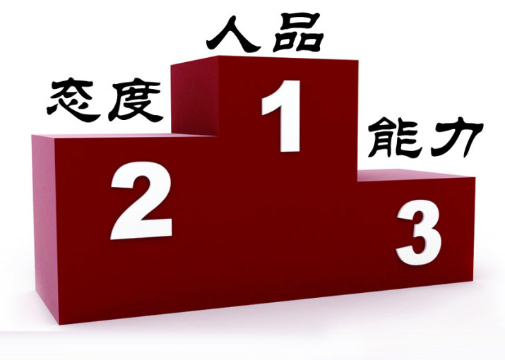 古人云:"德者才之王,才者德之奴."可见,人品何等重要!
