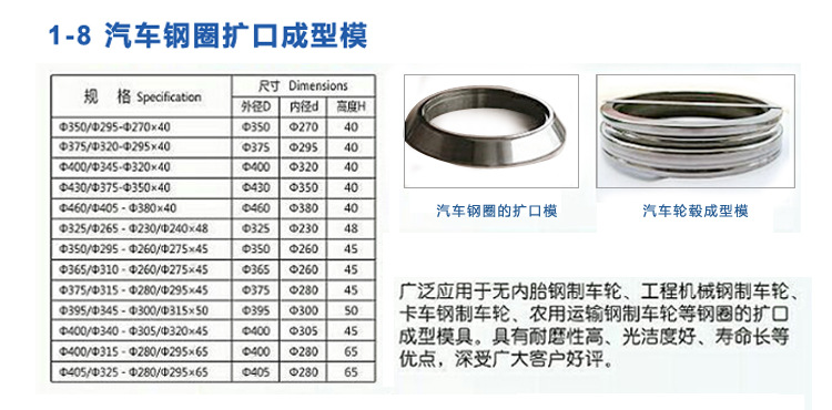 硬质合金模具_07