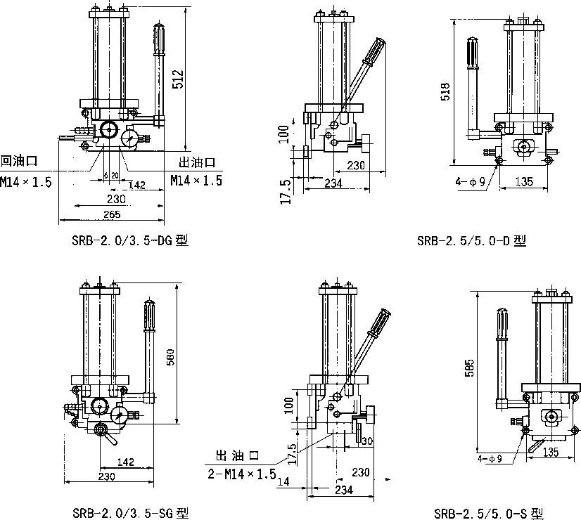 srb系列手动润滑泵黄油枪srb2035dgkm3m