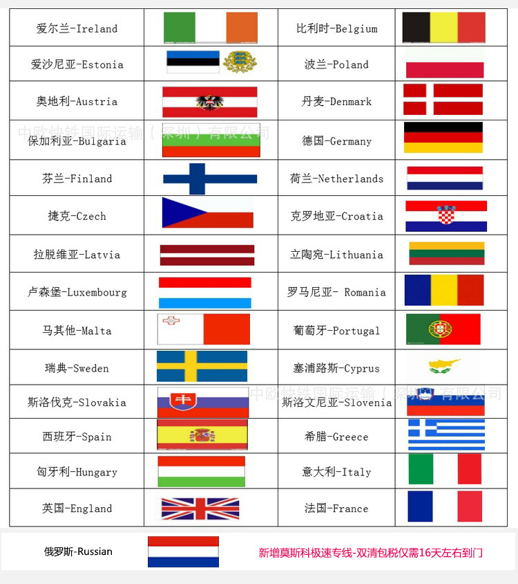四川成欧供应链管理有限公司