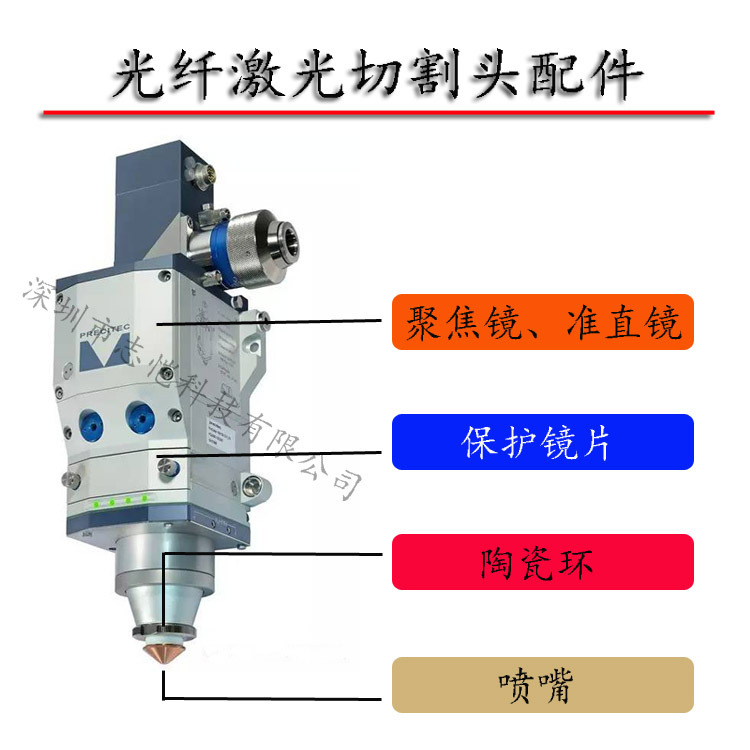 迪能激光保护镜片34*5 35*4 40*3 40*5mm光纤激光切割机保护镜片