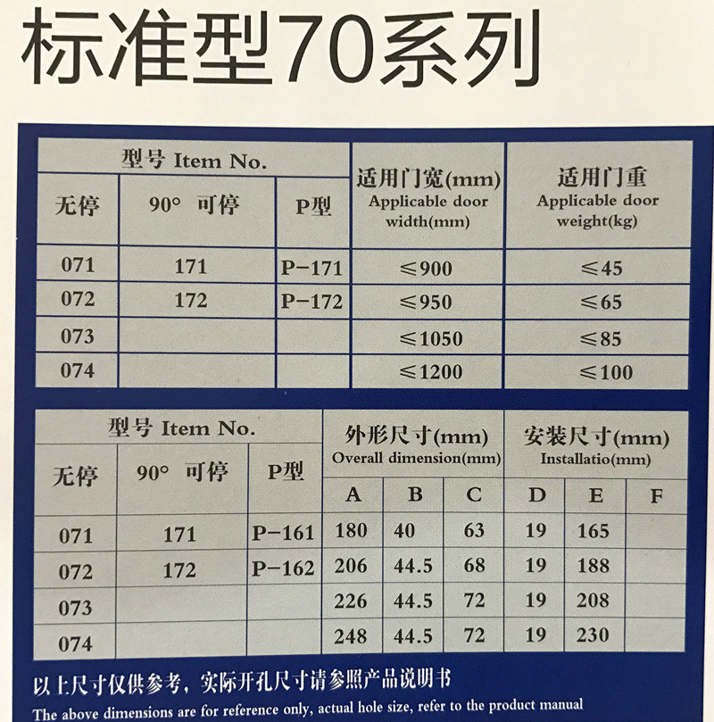 型号:073不定位重型闭门器品牌: 皇冠规格: 长224*孔距208mm*19mm适合