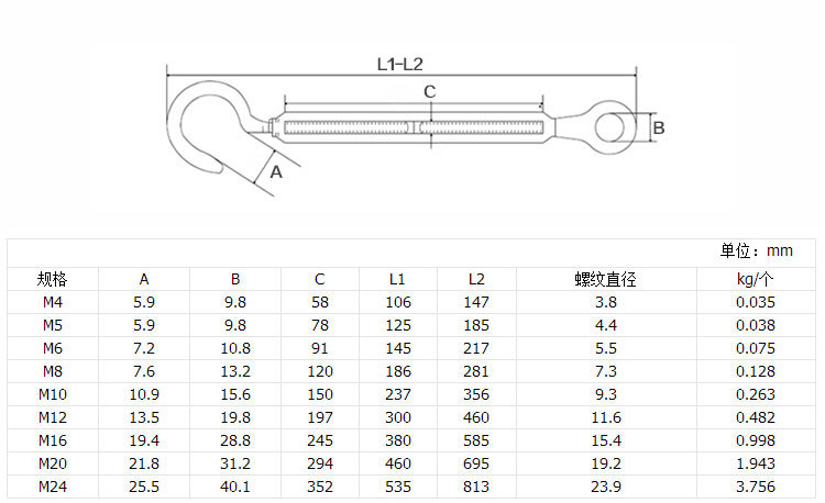 供应316不锈钢开体花篮螺栓花篮螺丝 钢丝绳链条绳索拉紧器紧线