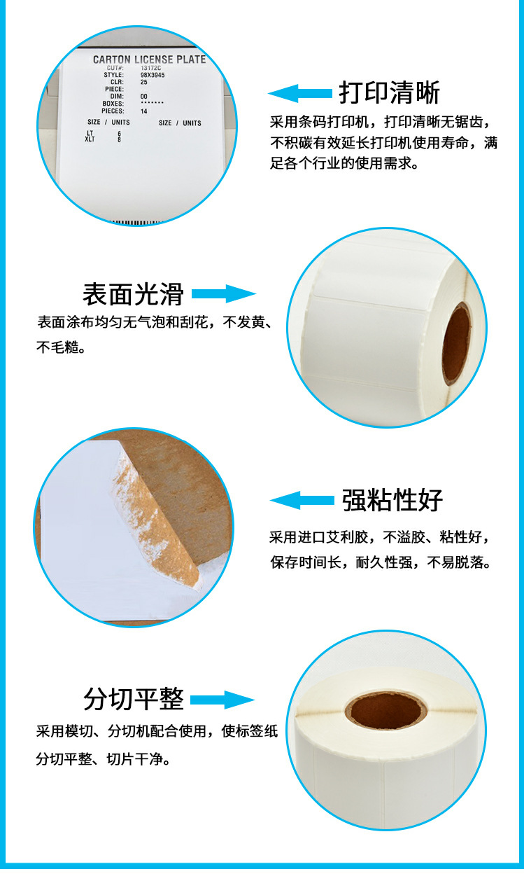 細節圖  銅版紙