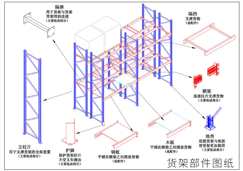 订制重型货架仓储货架横梁货架铆钉货架车间托盘货架