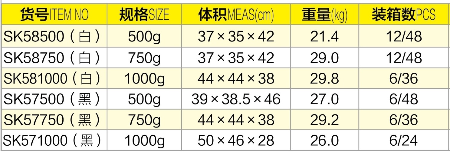 木柄橡胶锤   二,产品产品编号或规格(item no.