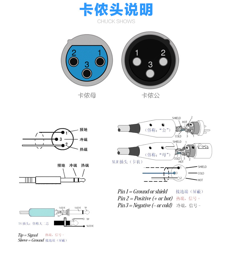 大三芯焊接图解图片