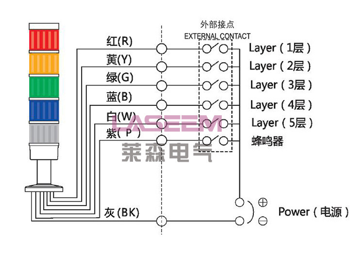 led五层警示灯 机械设备信号灯红黄蓝绿白五色塔灯 带蜂鸣器220v