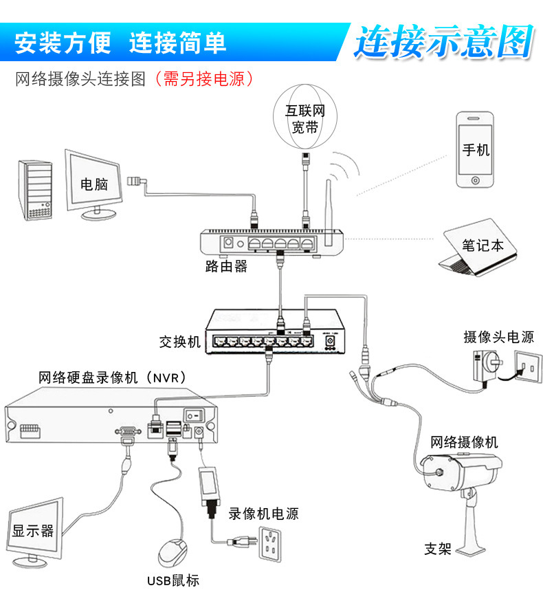 海康威视400万高清网络摄像机红外监控摄像头ds-2cd3t45d-i3