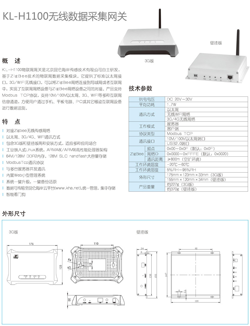 zigbee子节点是什么意思_网关是什么意思_zigbee网关是什么意思