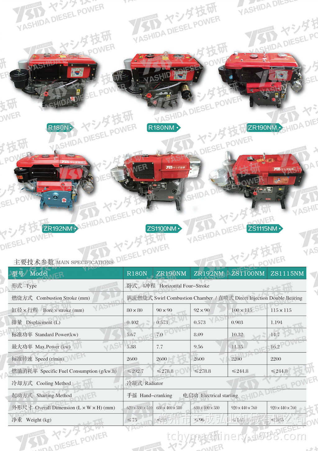 4最大输出(kw)maximun output(kw)6.47额定