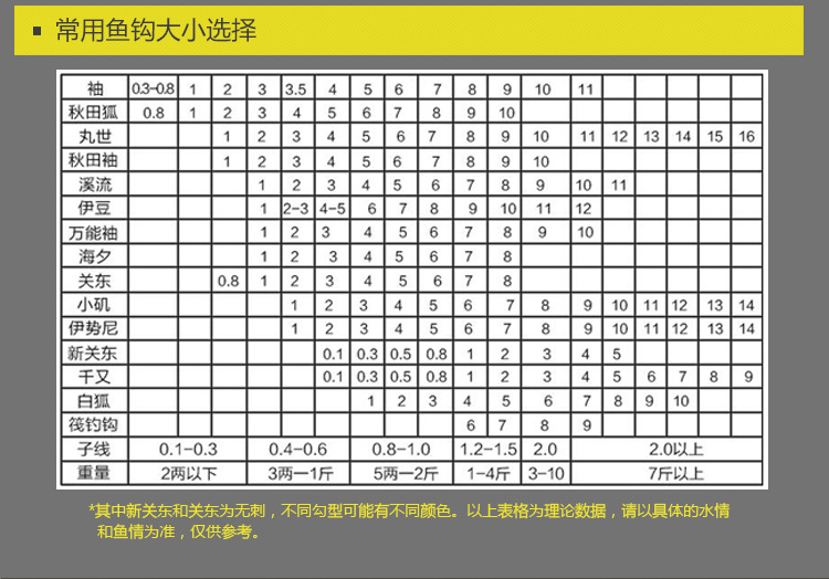 寒月刃筏钓日本进口鱼钩金色有倒刺袋装钓鱼钩渔具批发厂家直销