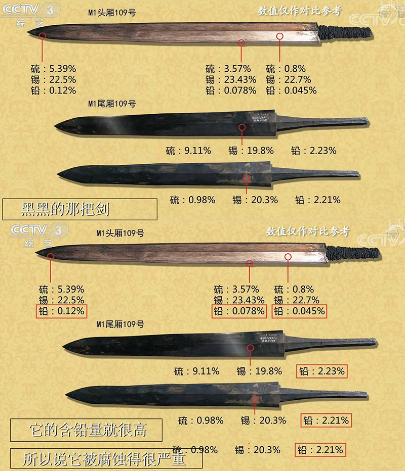 在12月10号的第二期节目上,段奕宏化身越王勾践剑的"剑灵",用全新的