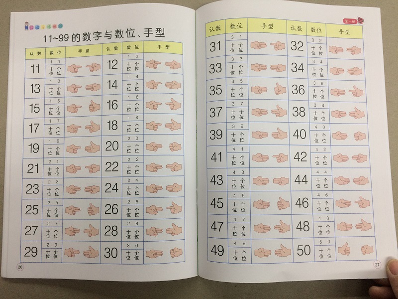 手指速算6本心算脑算简单易学实用幼儿园学前智力开发课程书3-6岁