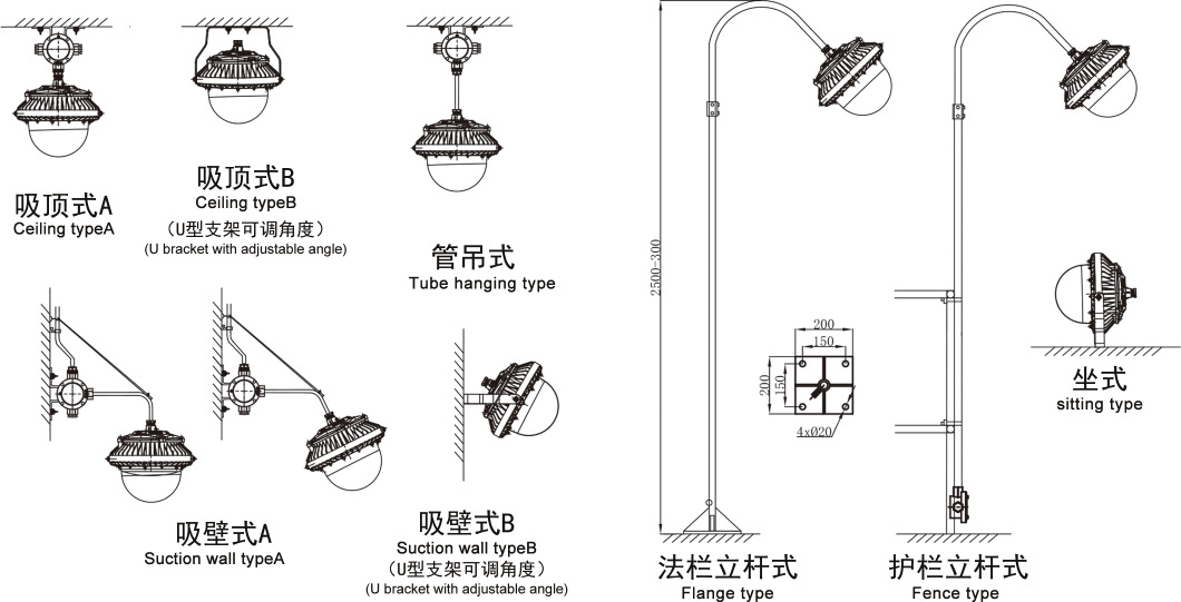 东道防爆 led防爆泛光灯 led防爆灯100w 新款免维护led防爆投光灯