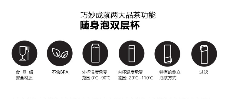 丹麦po新款泡温杯随身便携保温杯玻璃水杯办公室泡茶杯车载水杯