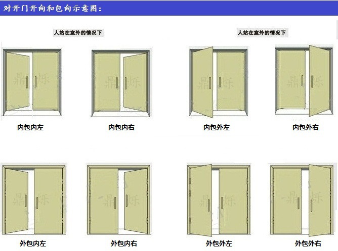 精雕红橡木超高门体双开门 锌合金别墅防盗大门 甲级仿真铜两开门