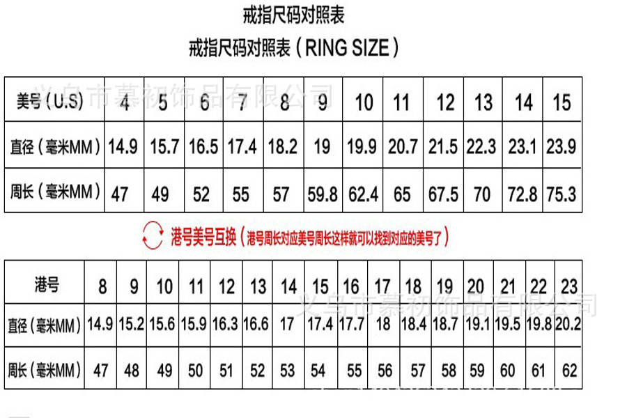 戒指对照表 美国码图片