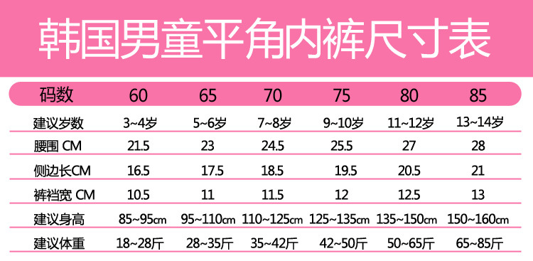 儿童内裤男童内裤平角纯棉四角盒装男生底裤宝宝小中大童短裤底裤