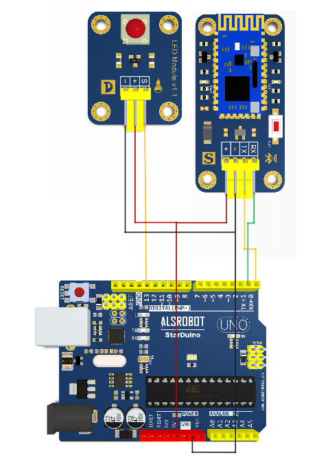 蓝牙4.0模块 无线数据传输模块 无线蓝牙串口 蓝牙接收模块