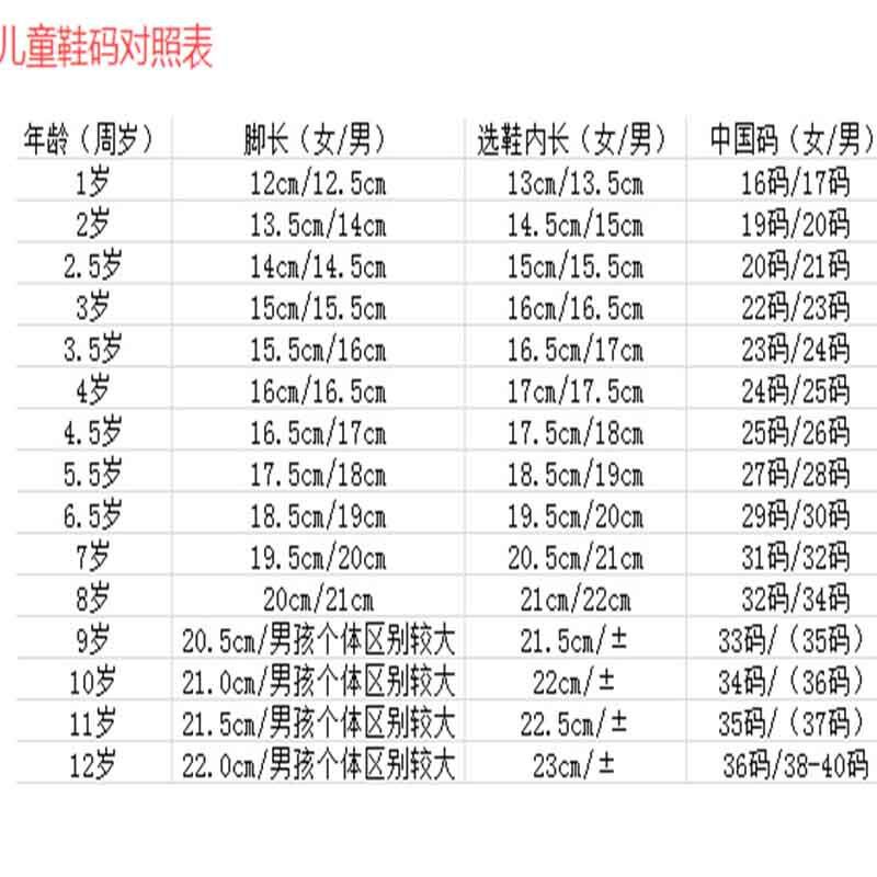 哼妮特价卡通熊儿童棉拖鞋男女中童保暖拖鞋防滑耐磨家居棉拖