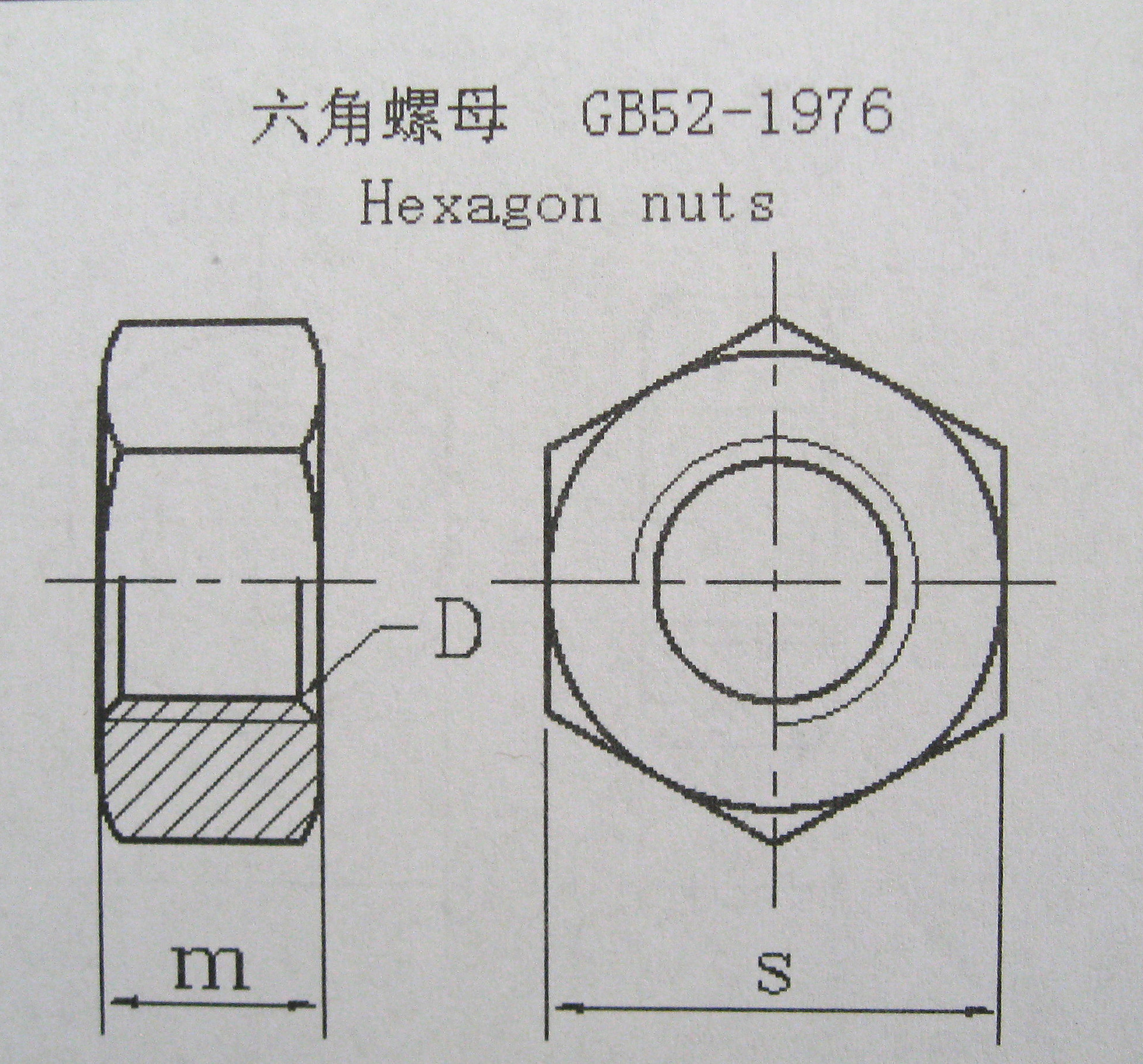 不锈钢六角螺母gb52-1976
