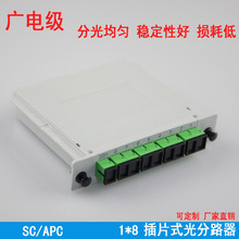 插片式分路器1分8/PLC光分路器1分8  SC/APC/UPC