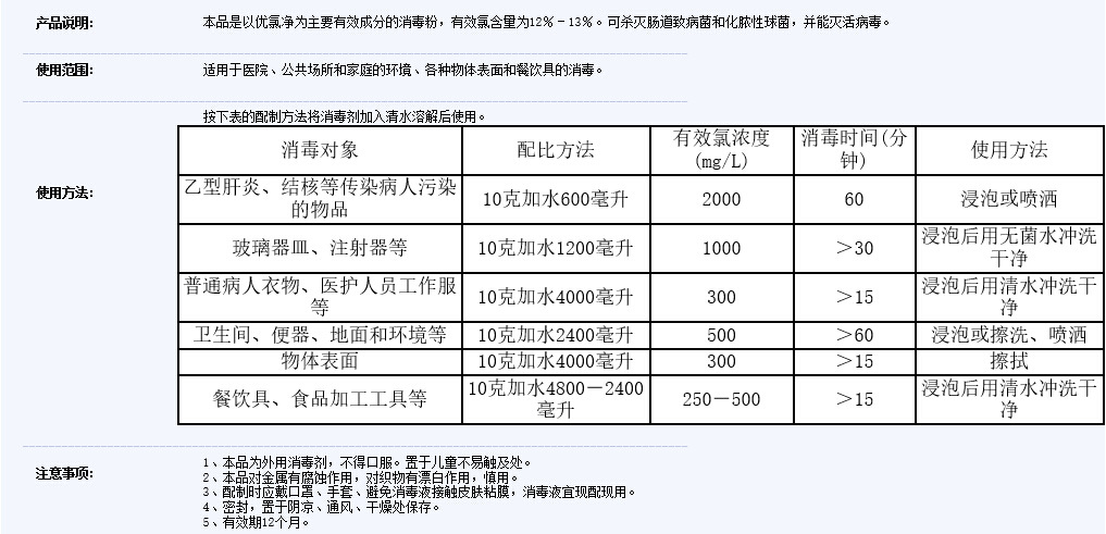 庆卫牌消毒粉酒店宾馆医院餐具衣服杀菌幼儿园地面消毒清洁