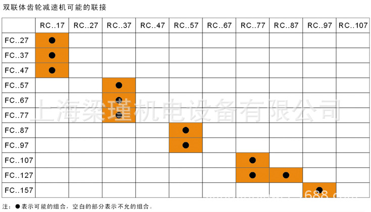 紫光FC選型參數5