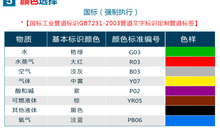 管道标识贴工业管道标贴标签|流向箭头标/安全标识管路色标不干胶