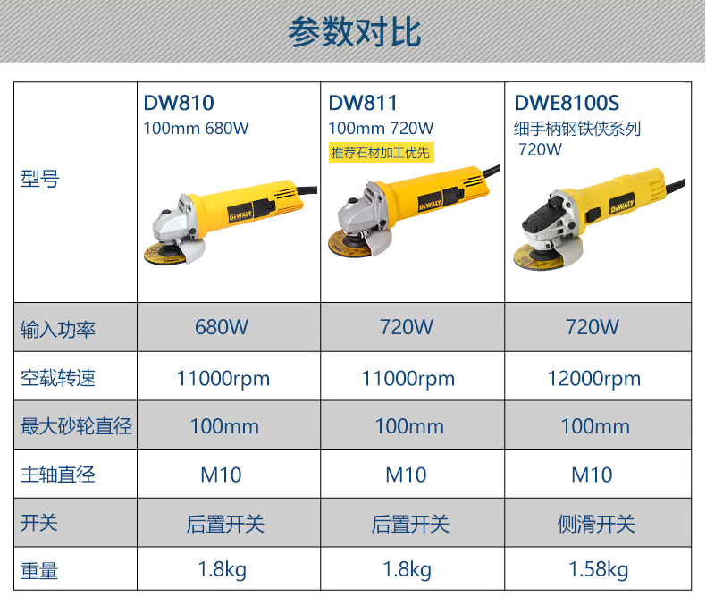 得伟dw803角磨机800w家用磨光机石材打磨切割机多功能电动工具