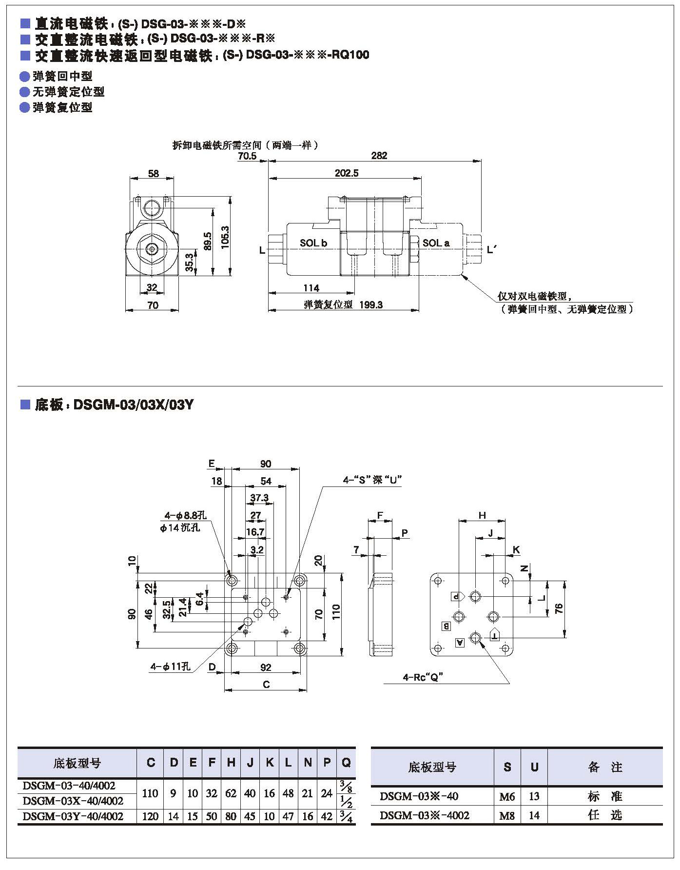 产品名称 电磁换向阀 型号 dsg-03-3c2/3/4/40/5/7/8/ 9/10/11/12-d24
