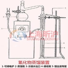 氰化物蒸馏装置 氰化物的测定装置 氰化物蒸馏装置 氰化物测定器