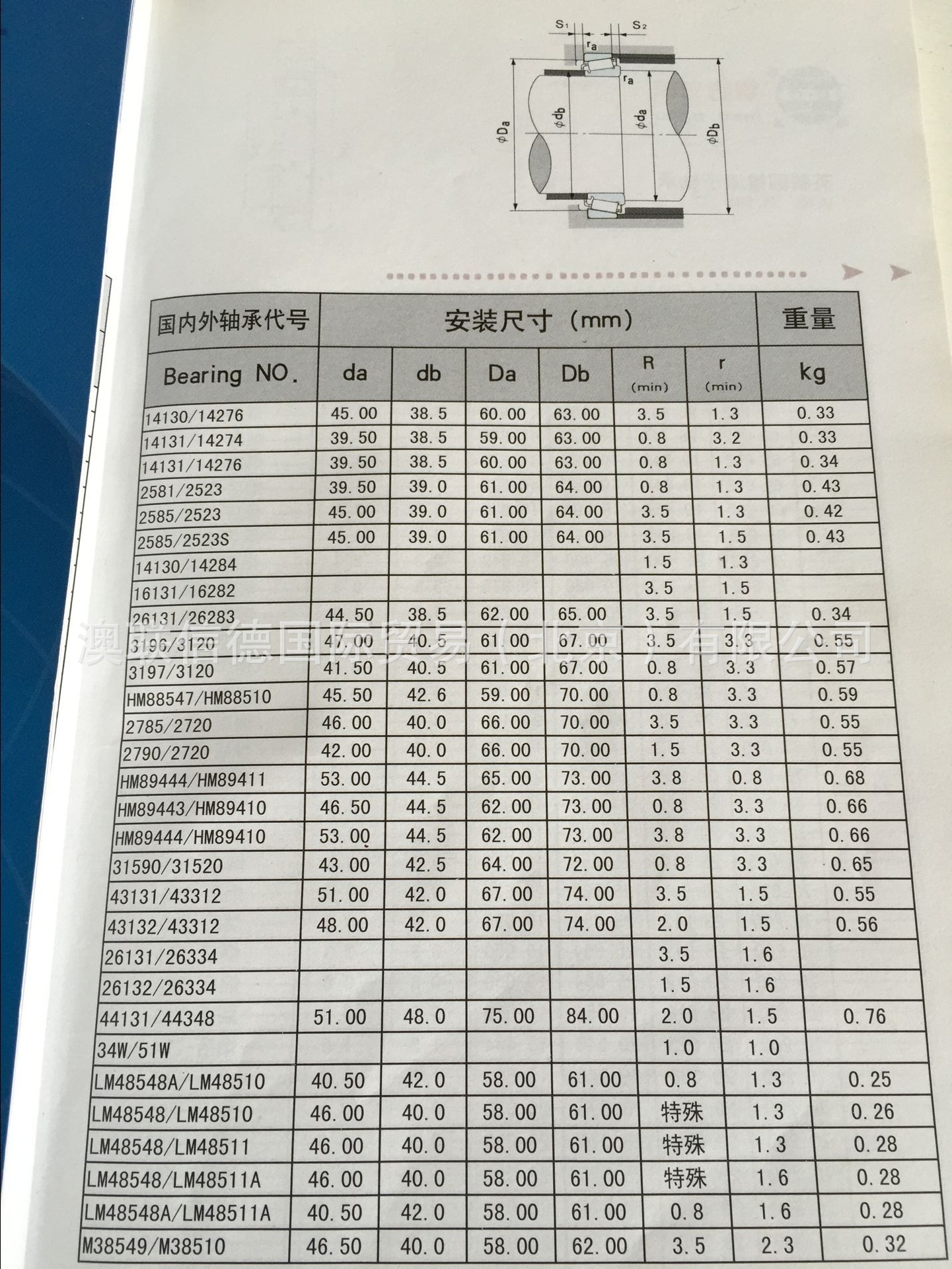 timken轴承授权经销圆锥滚子轴承05006/05185汽车农机 英制轴承