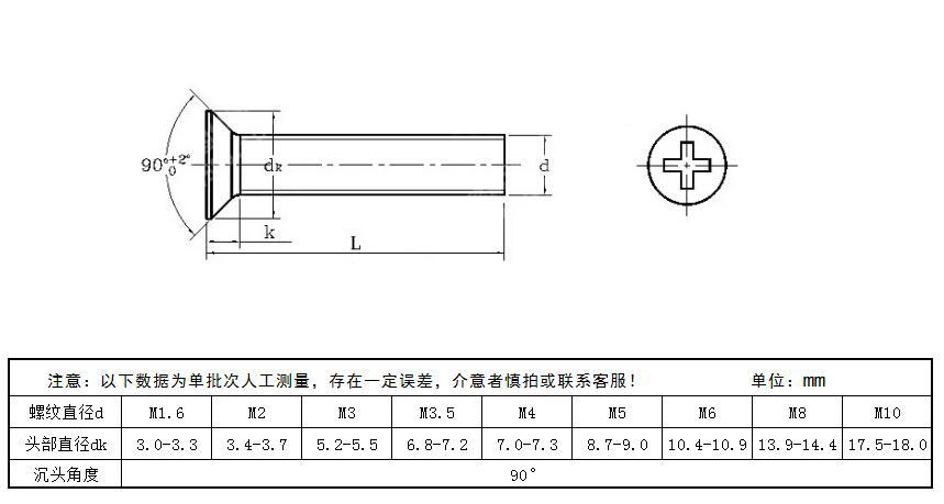 m4平头螺丝沉头多大图片