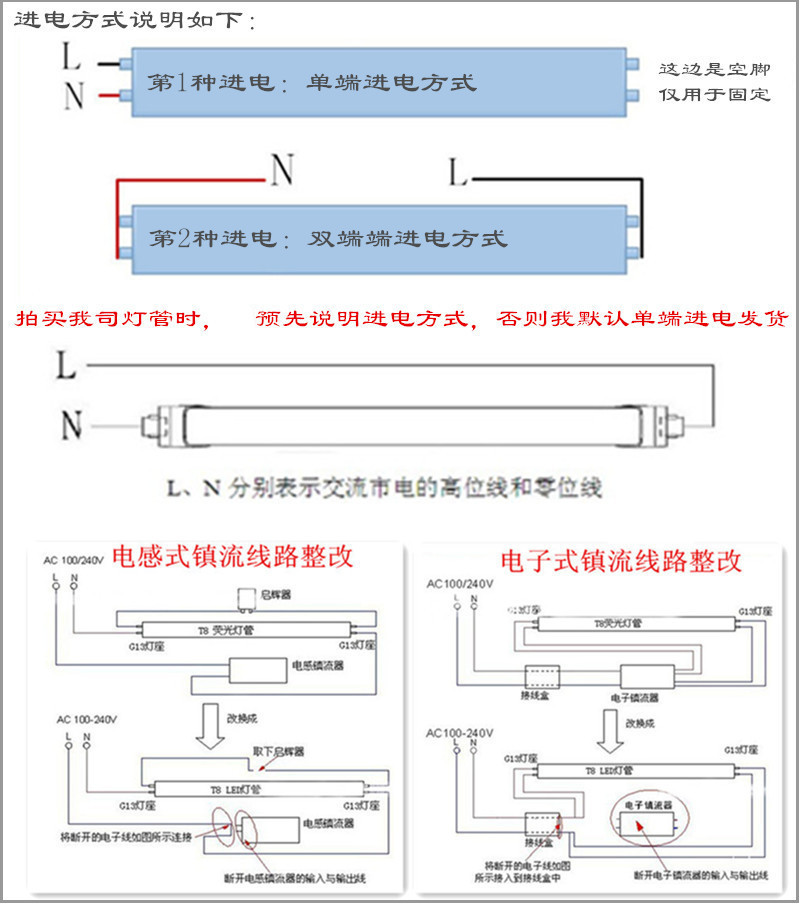 t8灯管优质铝塑 led日光灯 led灯管 商用工程照明t8led日光灯管