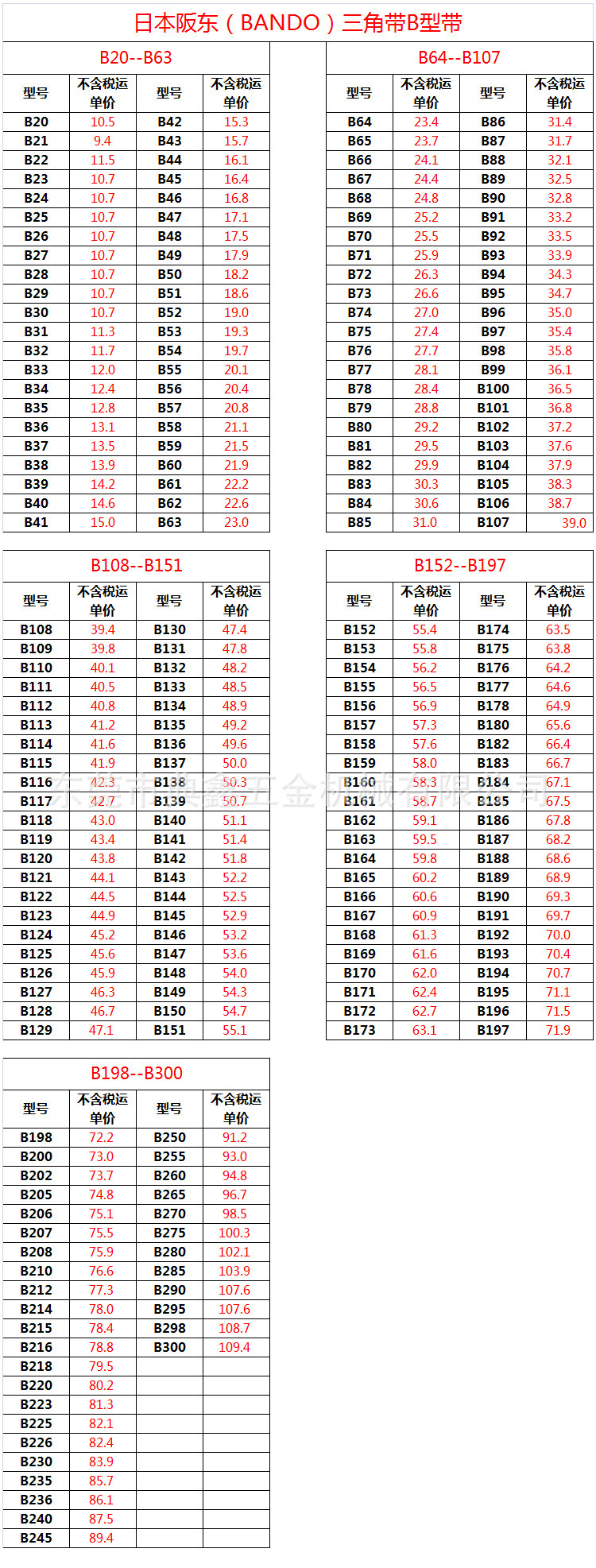 日本阪东bando工业皮带 b型橡胶三角带 传动带