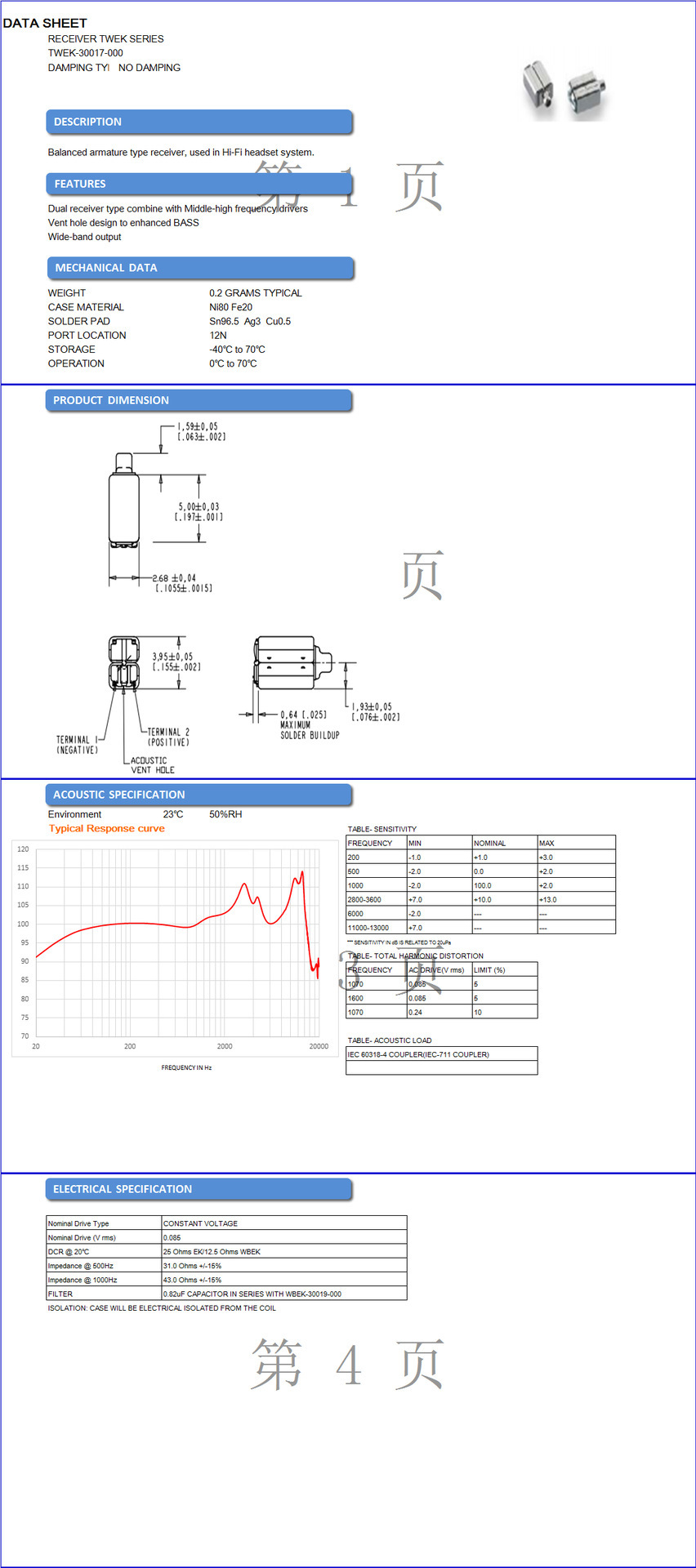 1audio/亿欧得twek-30017动铁单元扬声器无线蓝牙圈铁耳机喇叭